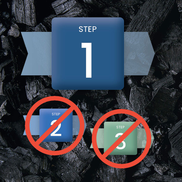 Step 1 yes, Steps 2 and 3 no