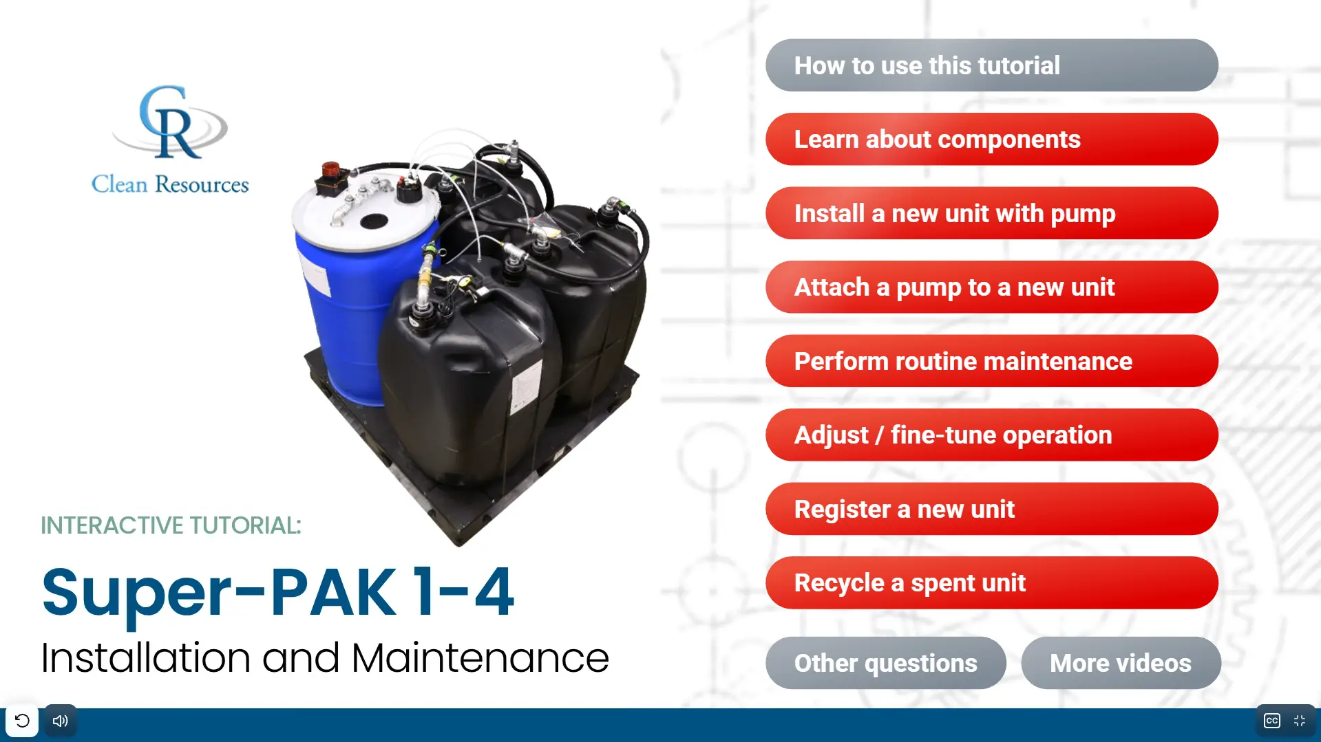 Super-PAK interactive tutorial menu screen